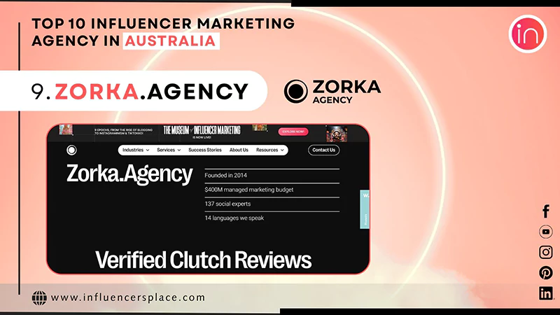 Zorka Agency