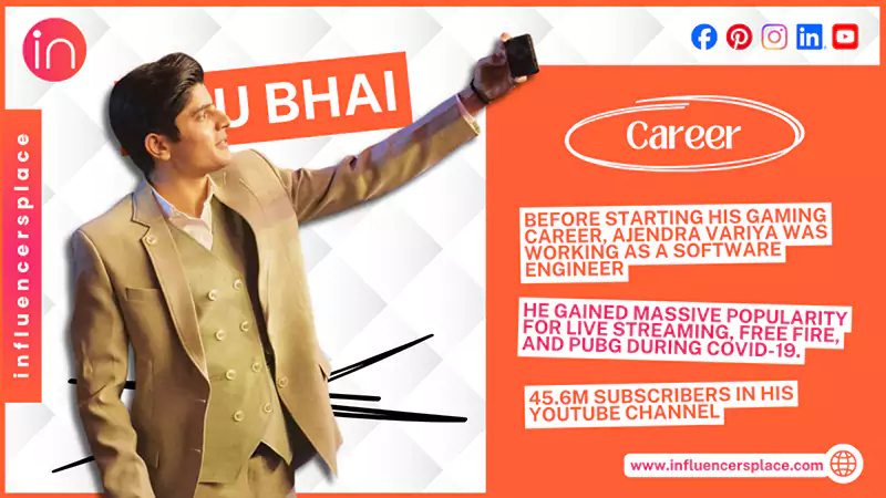Ajju Bhai Career Achievements