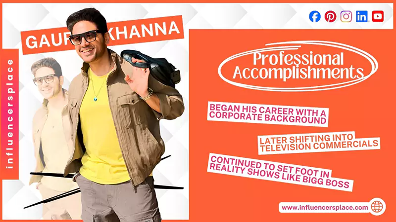 Gaurav Khanna Professional Accomplishments