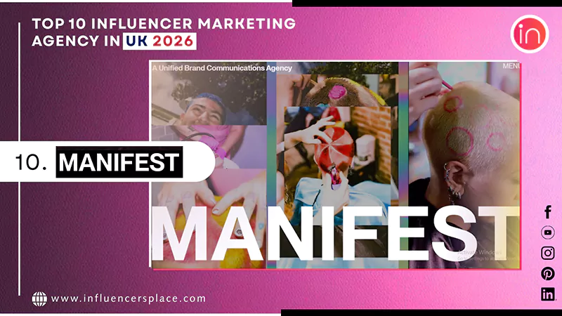Manifest Group