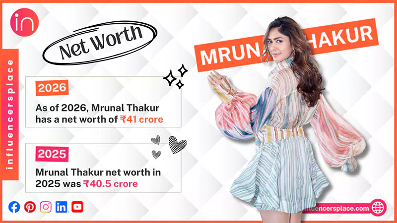 Mrunal Thakur Net Worth