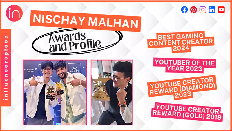 Nischay Malhan Awards and Profiles