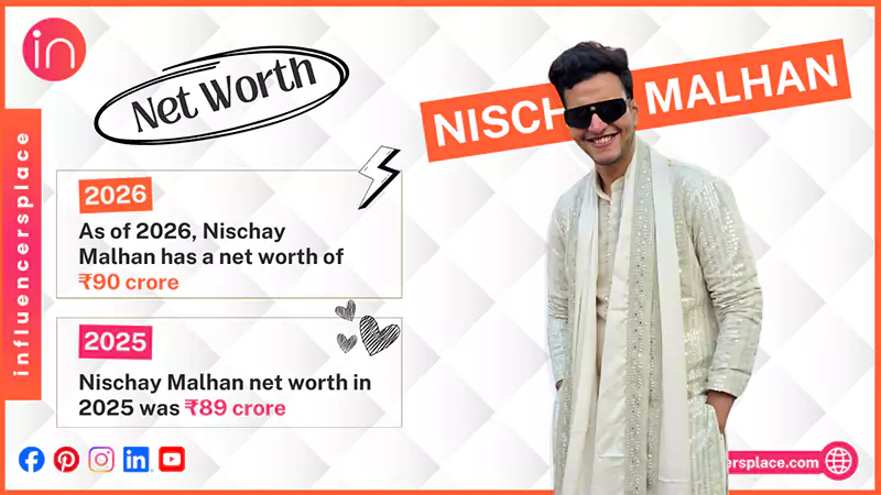 Nischay Malhan Net Worth