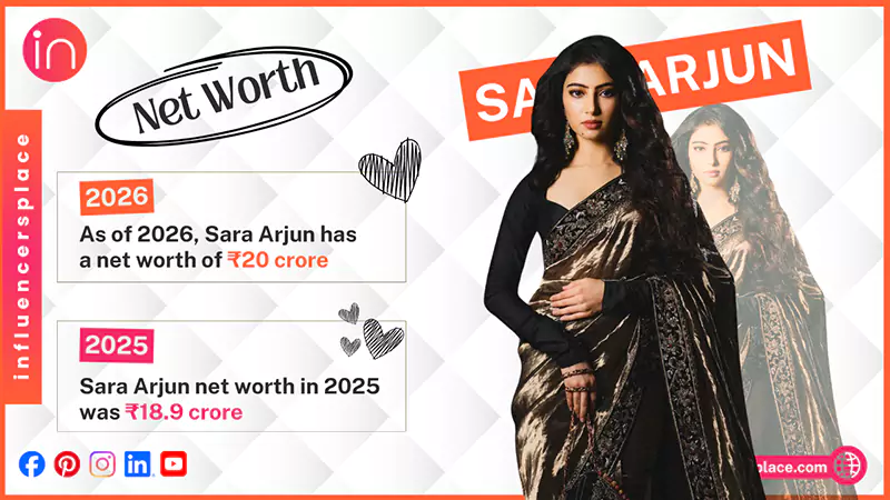 Sara Arjun Net Worth