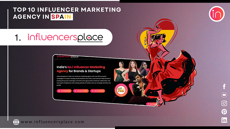 InfluencersPlace