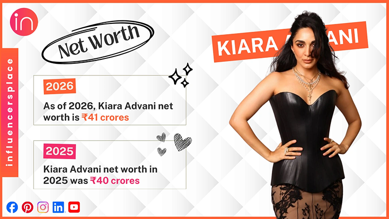 Kiara Advani Net Worth