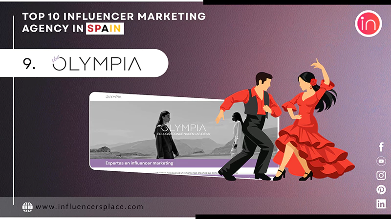 Olympia Marketing