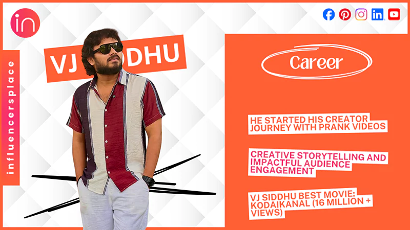 VJ Siddhu Career