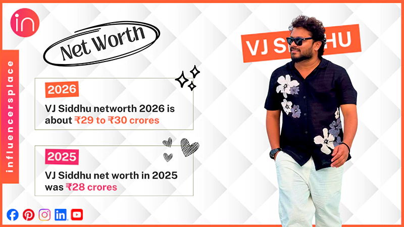 VJ Siddhu Net Worth