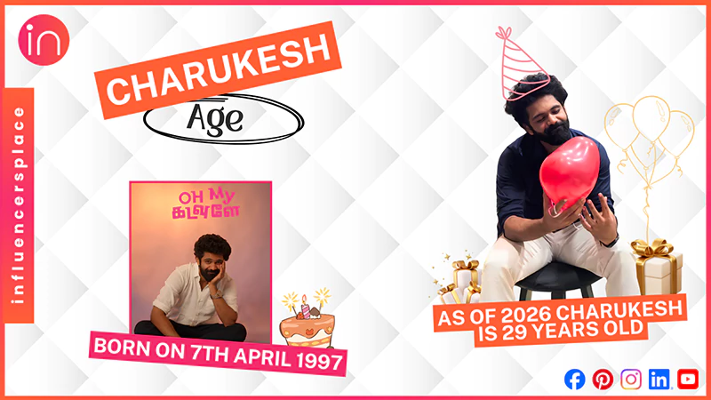Charukesh Age