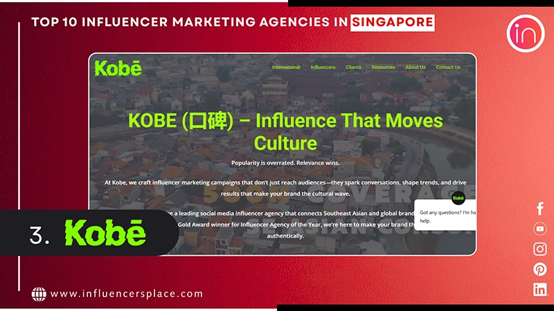 Kobe Global Technologies is the third and one of the best influencer marketing company in Singapore