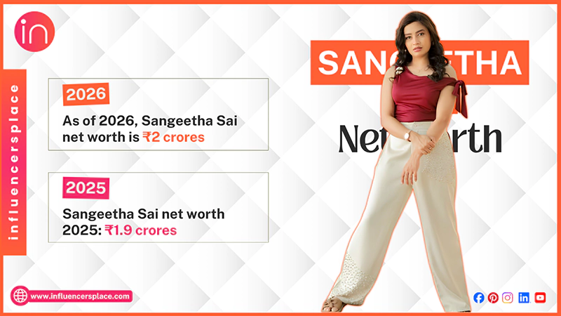 About latest Sangeetha Sai Net Worth and her last 5 years net worth and income sources