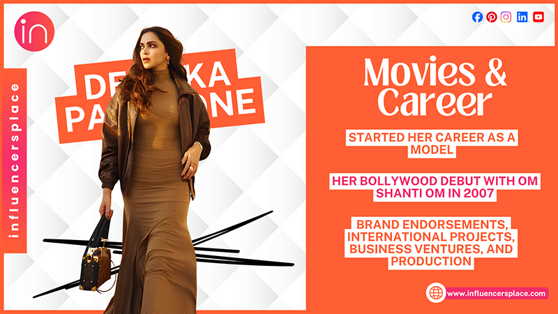 Deepika Padukone Movies & Career