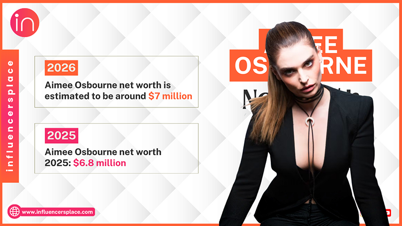 Aimee Osbourne Net Worth
