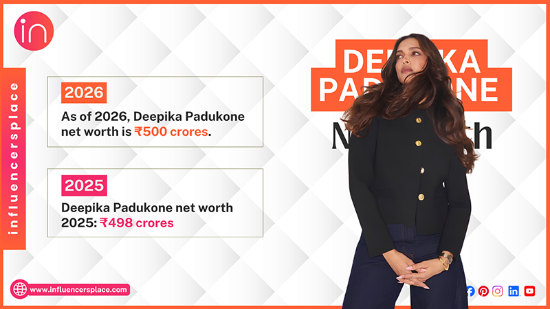 Deepika Padukone Net Worth