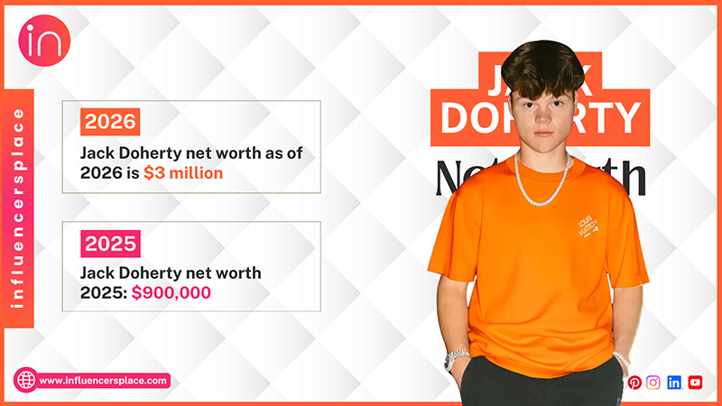 Jack Doherty Net Worth