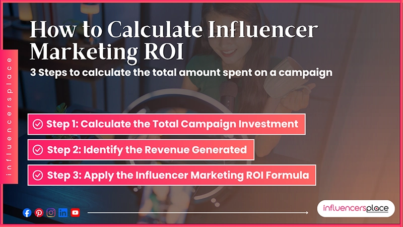 Steps to Calculate Influencer Marketing ROI