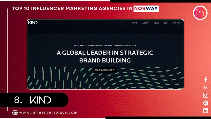 Kind influencer marketing agency in Norway