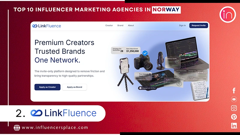 Linkfluence influencer marketing agency in Norway