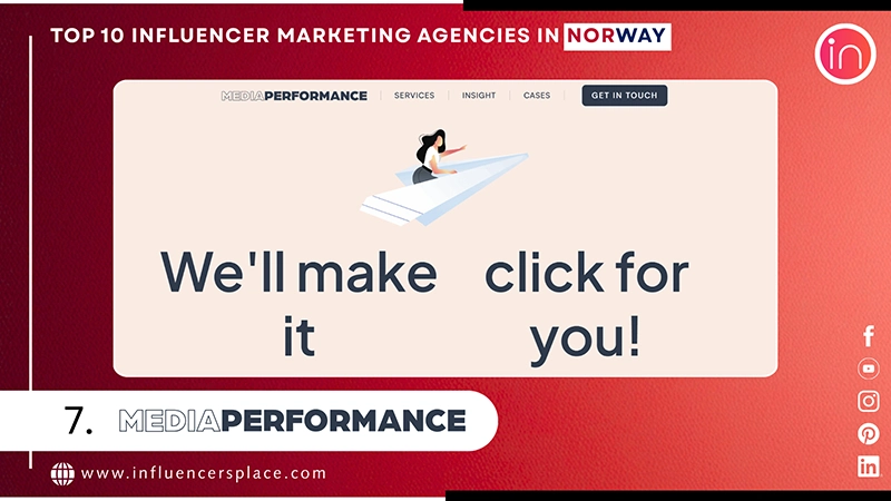 Media Performance AS influencer marketing agency in Norway