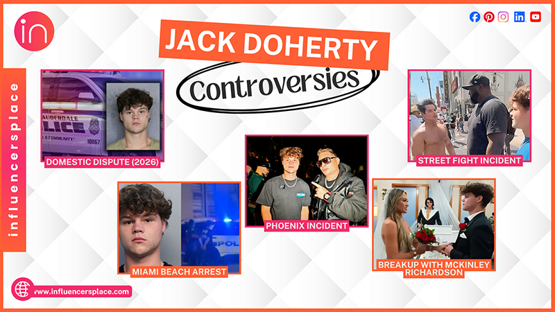 Jack Doherty Controversies