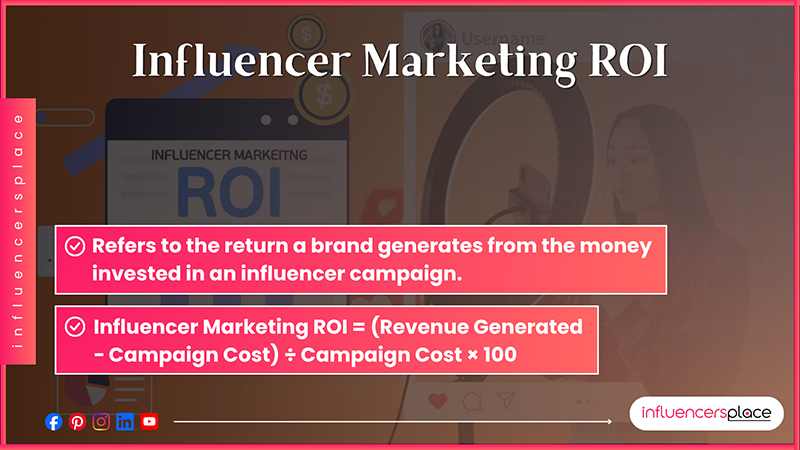 Influencer Marketing ROI