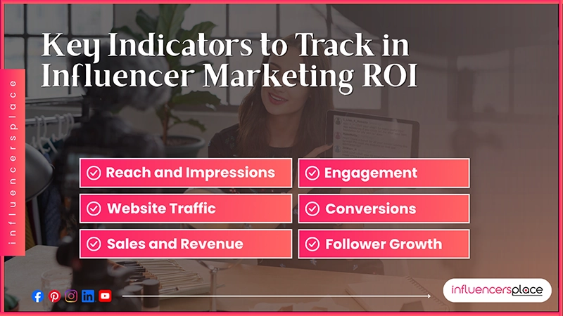 Key Indicators to Track in Influencer Marketing ROI