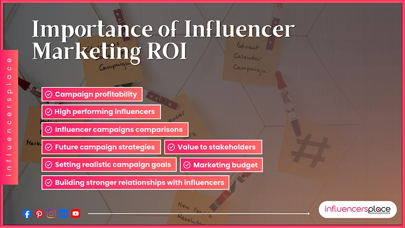 Importance of Influencer Marketing ROI