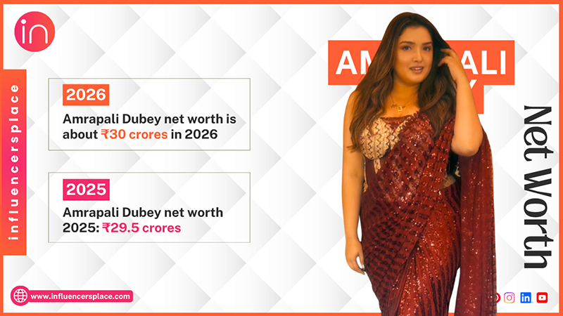 Amrapali Dubey Net Worth