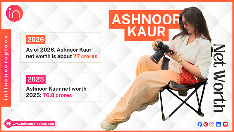 Ashnoor Kaur Net Worth